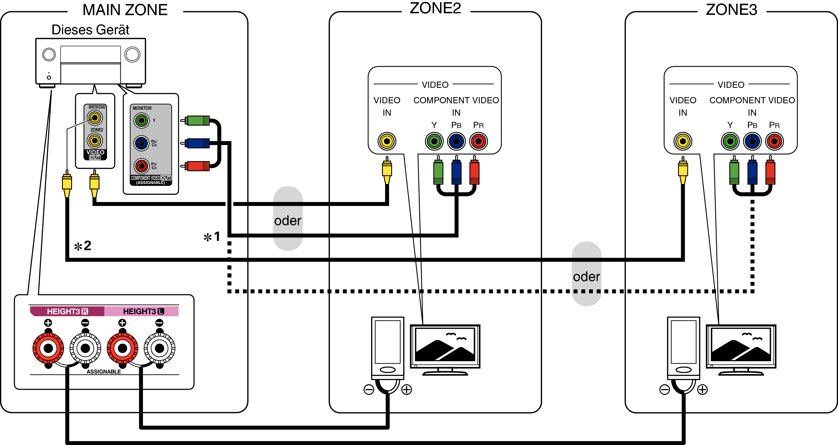Pict ZONE Audio4 X85E3